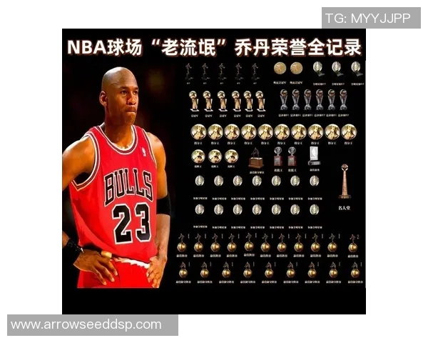 从篮球巨星到商业领袖迈克尔乔丹的领导风格全解析