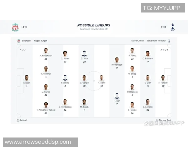 利物浦与热刺精彩对决直播地址分享及观看指南 利物浦与热刺精彩对决直播地址分享及观看指南