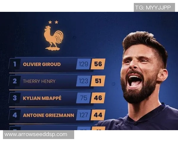 英格兰四字足球明星的辉煌历程与传奇瞬间回顾